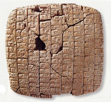 Recto della Lettera di Enna-Dagan re di Mari (TM.75.G.2367 = ARET XIII 4), Archivio L.2769, Palazzo Reale G, XXIV sec. a.C.