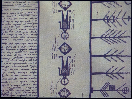 Late Aramaic: a section of the Mandaic religious text known as "The Baptism of Hibil Ziwa". The book features instructions and prayers for the baptism of a priest who lost the ritual purity.