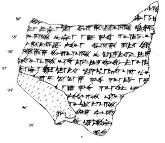 Handcopy of a ritual fragment