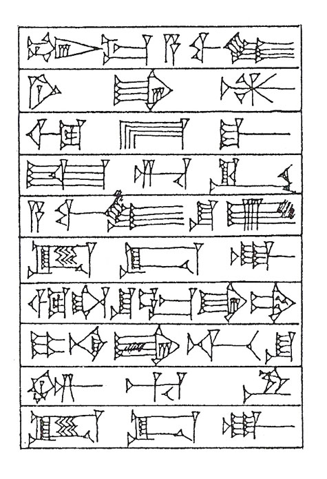 The "Law Code" of Hammurapi, inscription on diorite stele, Old Babylonian period, reign of Hammurapi (1792-1750 B.C.)